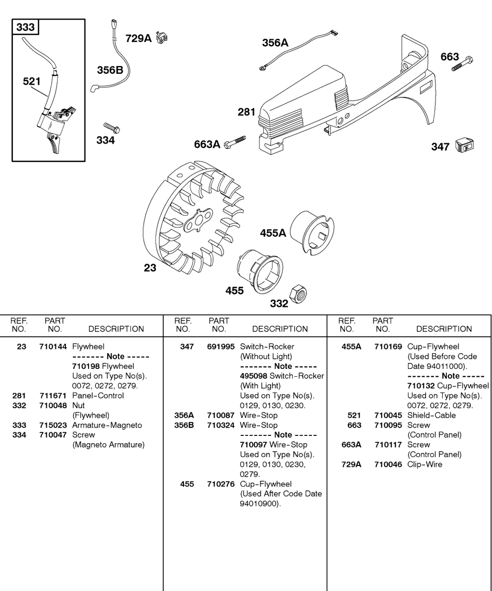 Control Panel, Flywheel, Ignition Diagram and Parts List for 85432-0235-A1  Briggs and Stratton Engine